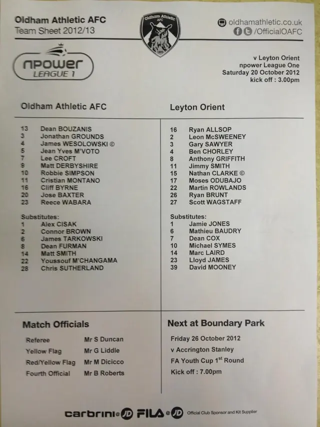 Leyton Orient förlorade borta mot Oldham