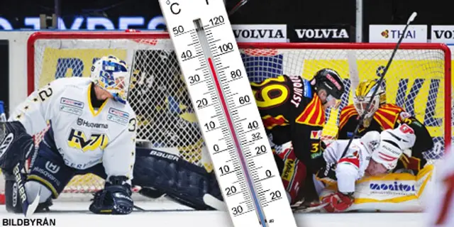 Nystart för Hockeytempen - Iskallt i Gävle och Örnsköldsvik