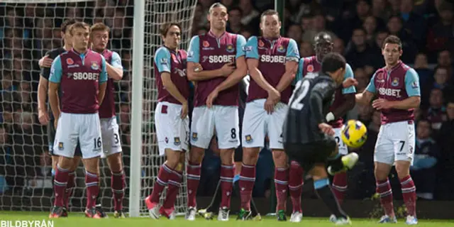 West Ham - Manchester City 0-0