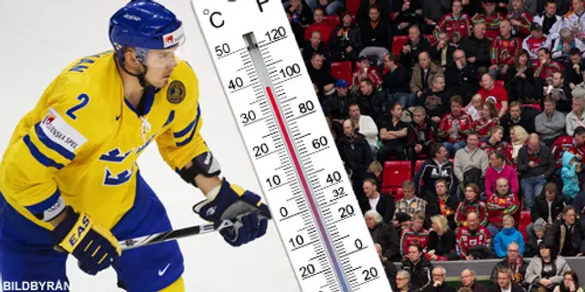 Hockeytempen: Den store Nicklas