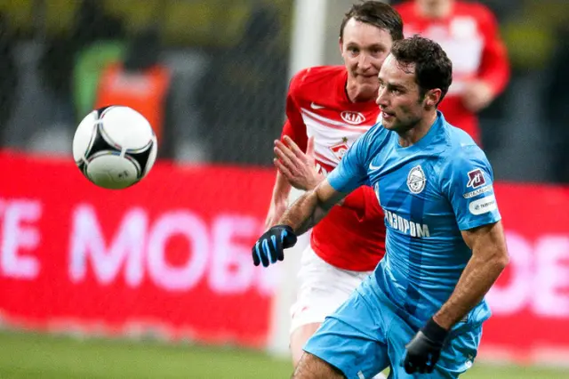 Spelarbetyg: Spartak Moskva - Zenit