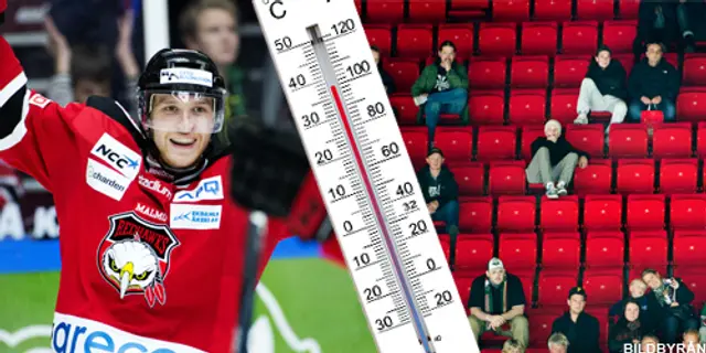 Hockeytempen: Förtroendet lågt för disciplinnämnden