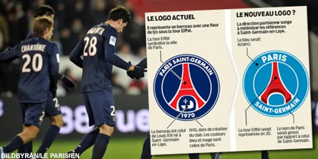 Paris Saint-Germain byter skepnad