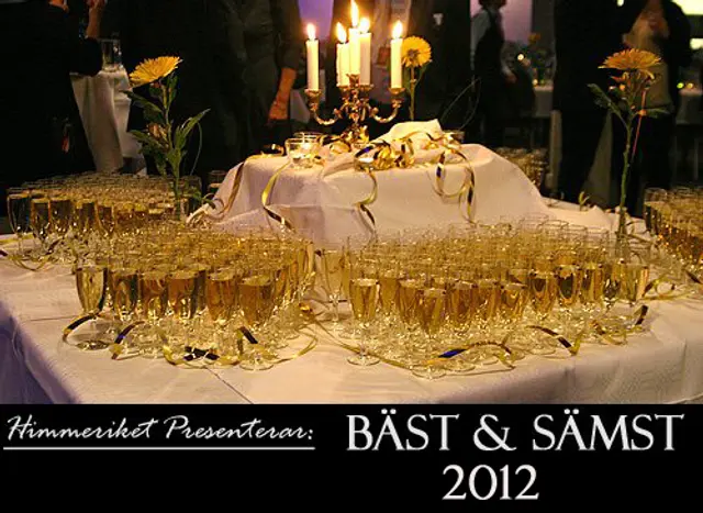 Bäst & Sämst 2012