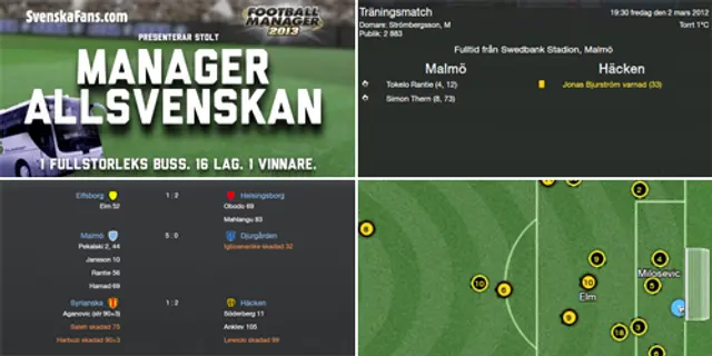 4-4-2 gav MFF-seger i Manager-Allsvenskan