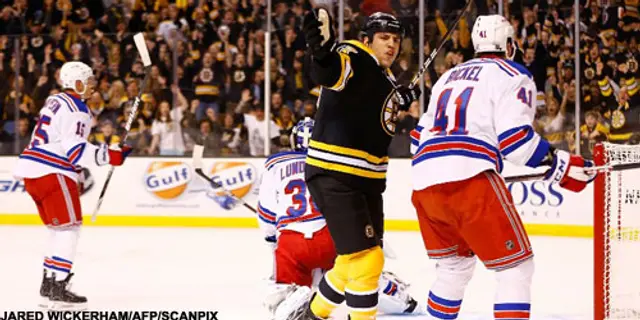 Boston Bruins plockade enkelt hem poäng i TD Garden