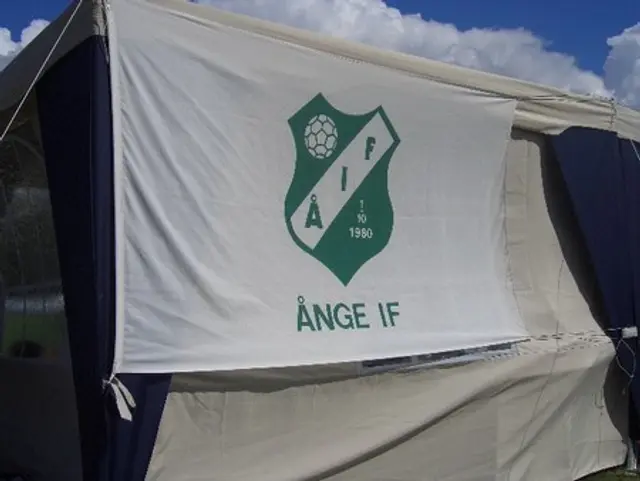 Ånge IF - Styrelse