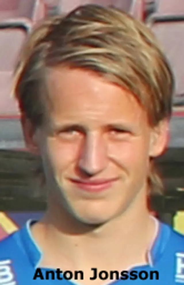 Anton Jonsson