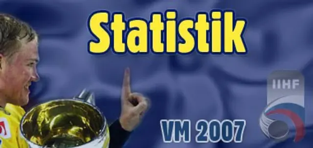 VM-statistik f&ouml;r Tre Kronor