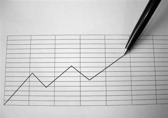 06/07: Statistiken