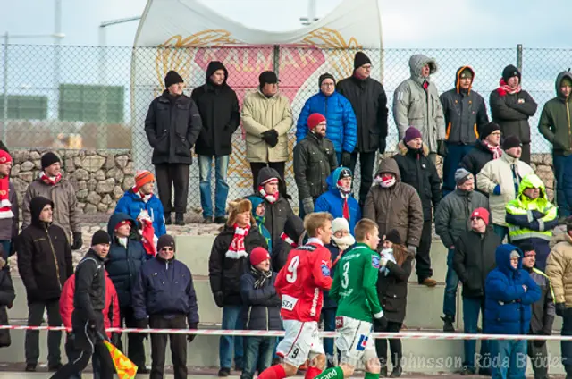 Bildspel Kalmar FF - Brage Svenska Cupen