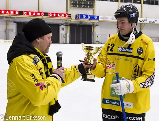 Årets spelare [enligt Supporterklubben Svampen] - Adam Wijk