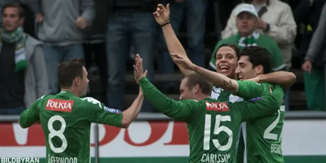 Inför GIF Sundsvall - Hammarby: "Har tåget gått?"