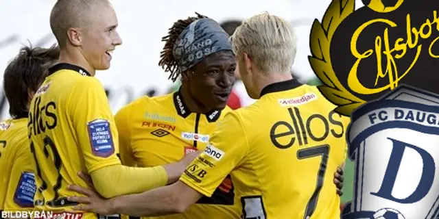 Krönika: 'Elfsborg imponerar i CL-kval'