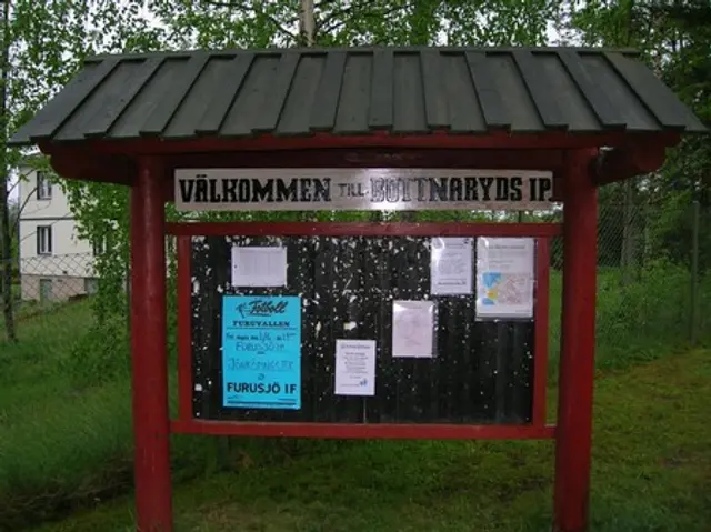 Inställt i Bottnaryd igen?
