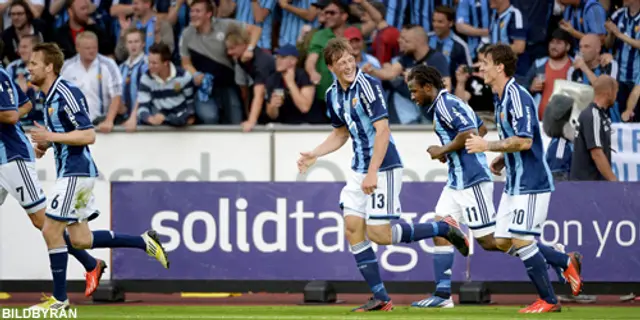 Djurgården – Öster 2-0: En sista föreställning	