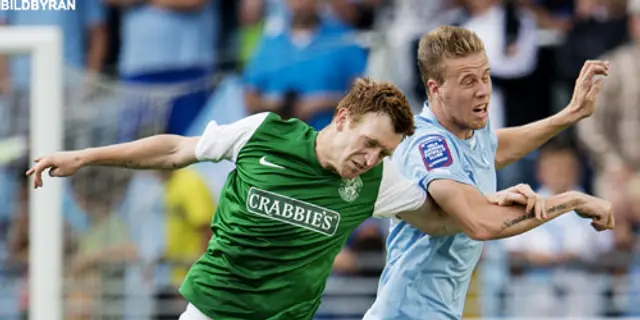 Inför Hibernian FC - Malmö FF