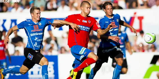 HBK-HIF 0-1: Referat och spelarbetyg