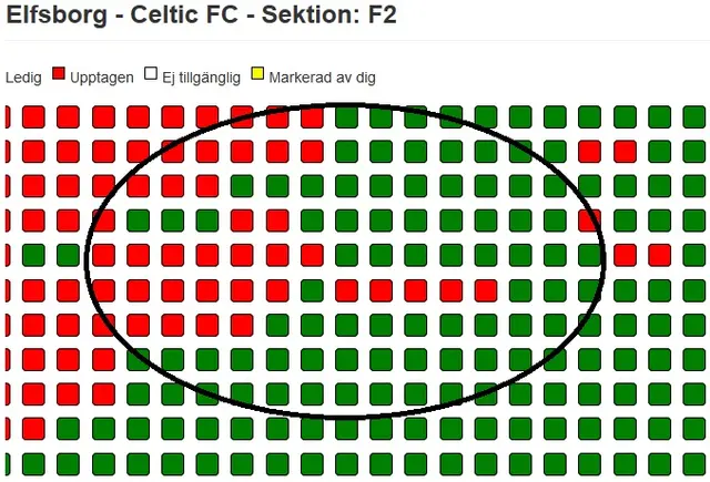 Elfsborg - Celtic: Biljett och pubinformation