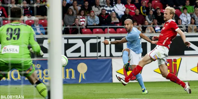 Hemmasviten bruten - Malmö överlägsna på Guldfågeln Arena