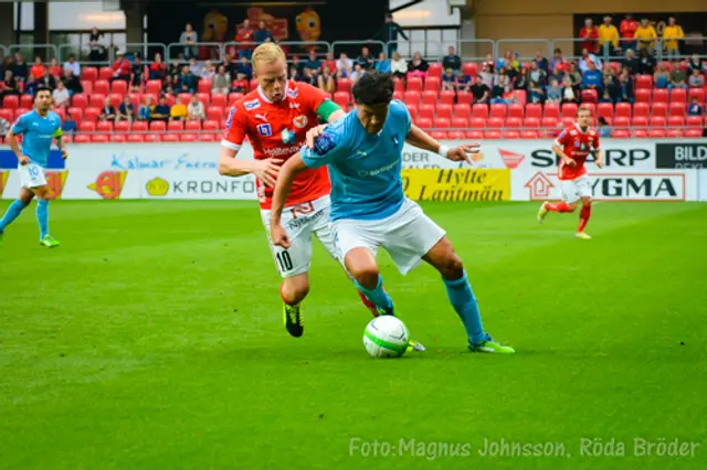 Inför Kalmar FF- Malmö FF