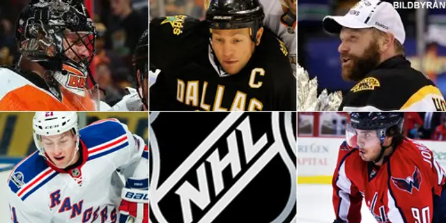 The best of the rest – vilka free agents är kvar? 