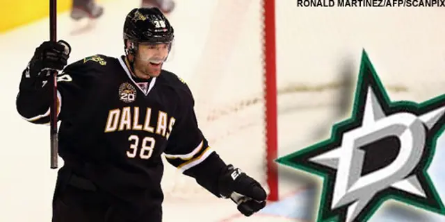 SvenskaFans rankar – 20. Dallas Stars: ”Slutspel skulle inte förvåna”