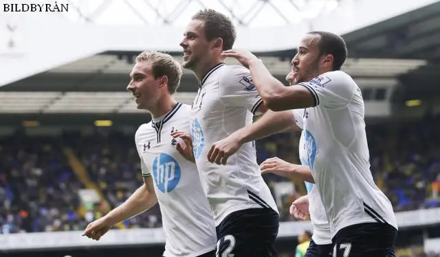 Inför Aston Villa - Tottenham