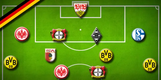 Omgångens elva: Dortmund-trio på mittfältet