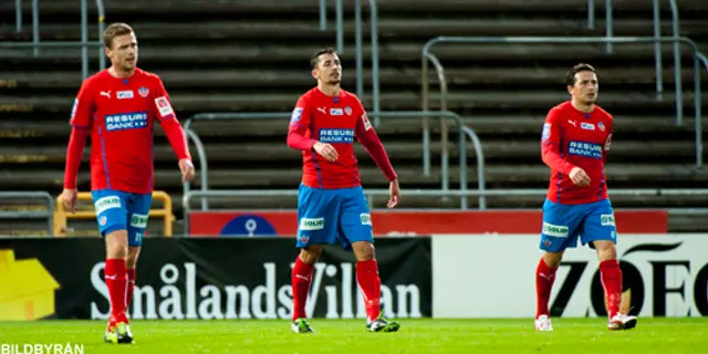 HIF-SYR 2-2: Referat och spelarbetyg