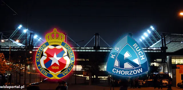 Ruch Chorzow  - Wisla Krakow –– Något turlig poäng