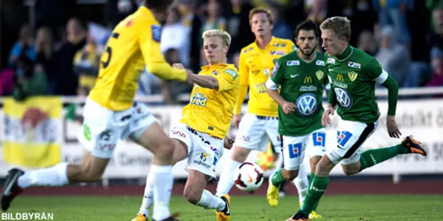 Dags för toppmatch i Sundsvall