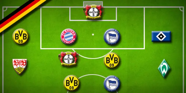 Omgångens elva i Bundesliga: ”Blev nog lite mer omtyckt”