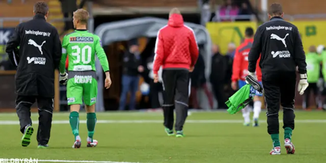 ÅFF-HIF 3-0: Referat och spelarbetyg