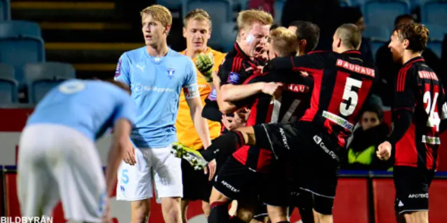 BP lottades mot Malmö FF i kvartsfinalen