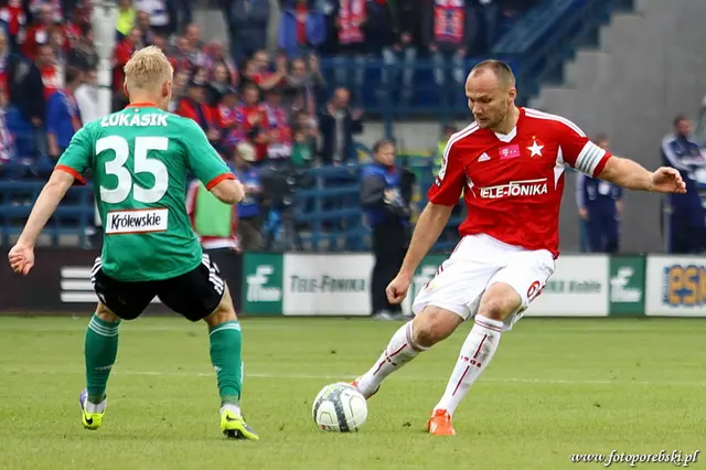 Inför Wisla – Podbeskidzie Bielsko Biala
