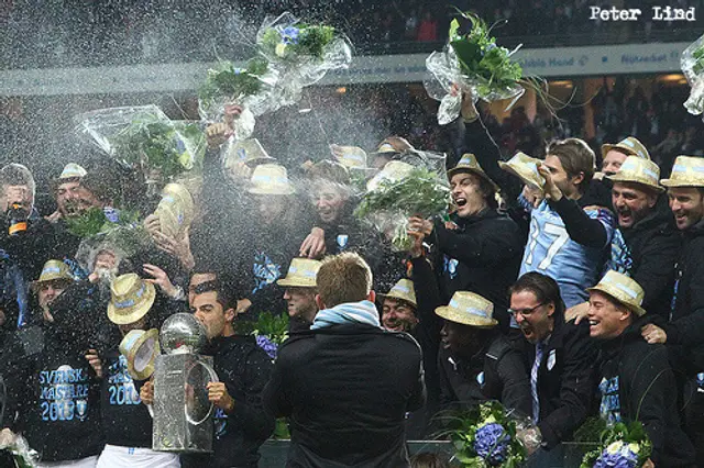 Inför Allsvenskan: MFF slutar 1,21