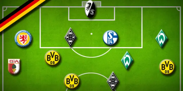 Omgångens elva i Bundesliga: Höjde sig efter katastrofinsatsen