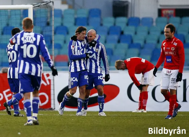 Inför Supercupen: Malmö FF - IFK Göteborg