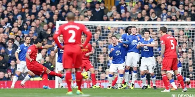 Matchanalys: Everton - Liverpool