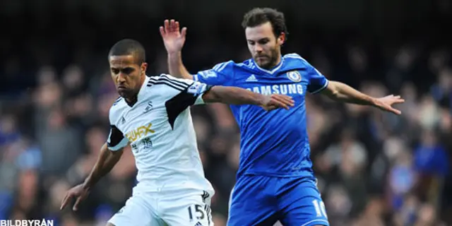 Inför Swansea – Chelsea