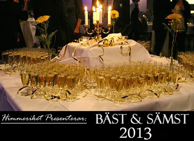 Bäst & Sämst 2013