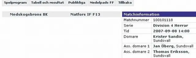 Måste Medskogs ha lättare motstånd?