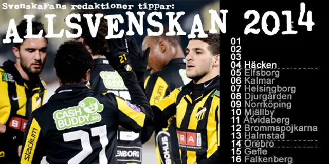 Nedräkning inför Allsvenskan: Plats 4