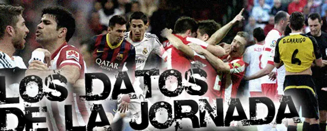 Los datos de la Jornada: 38 - lördag