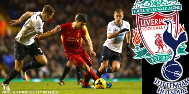 Inför: Liverpool - Tottenham Hotspur