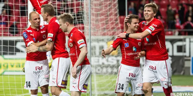 Inför Falkenbergs FF- Kalmar FF