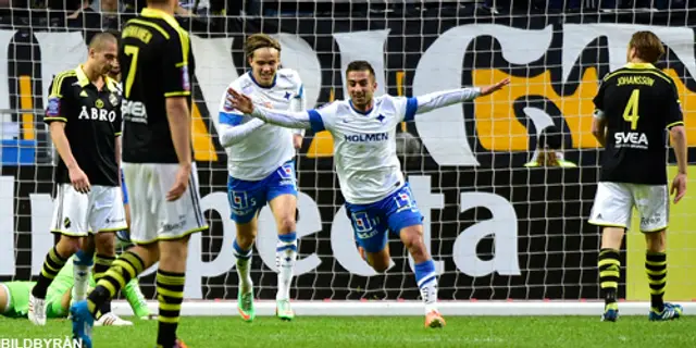 Vad är AIK 2.0