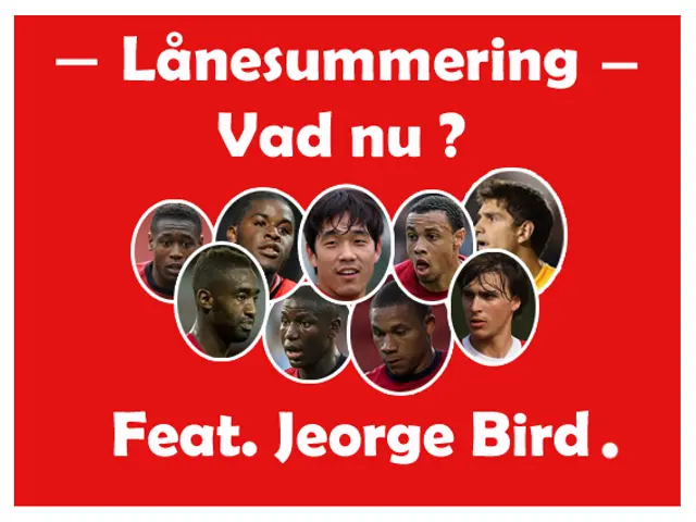 Lånesummering – Vad nu? Feat. Jeorge Bird