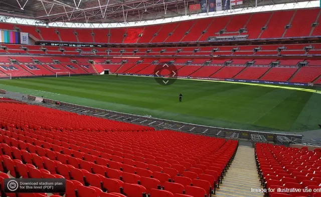 Inför League One Play-Off Final, Wembley